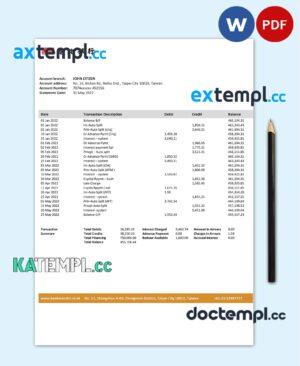 sample Taiwan Chang Hwa Bank statement template in Word and PDF format download