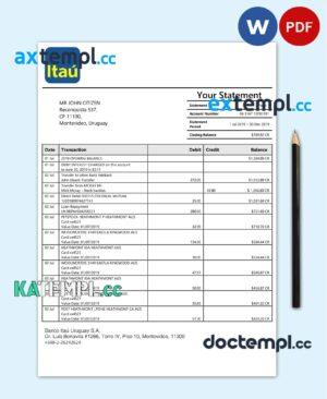 sample Uruguay Itau bank statement template in Word and PDF format download