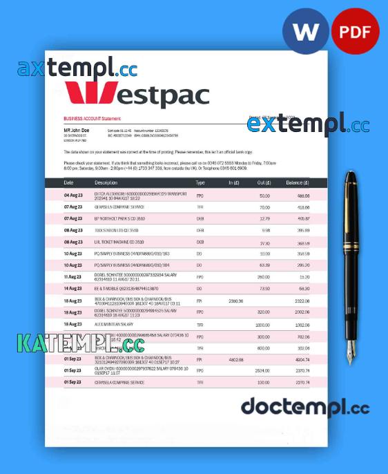 sample WESTPAC Bank organization statement Word and PDF template download