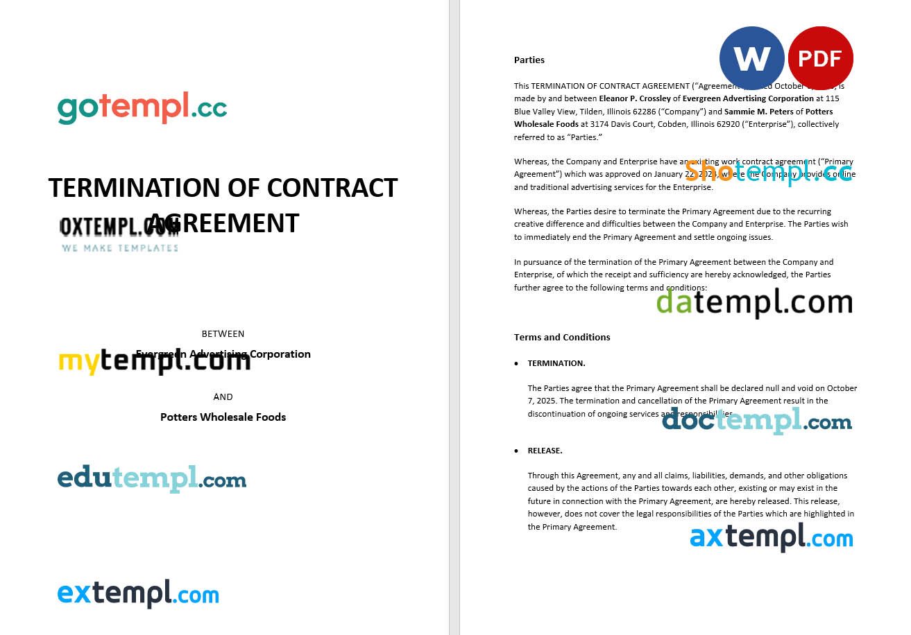 free download termination of contract agreement example, Word and PDF format