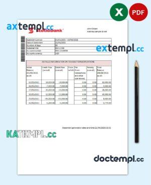sample Hong Kong Scotiabank bank statement easy to fill template in Excel and PDF format download