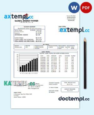 sample Indonesia Global Energy Power utility bill template in Word and PDF format download