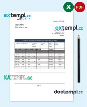 sample Sweden Citibank bank statement easy to fill template in Excel and PDF format download