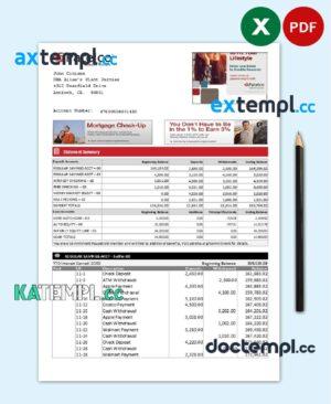 sample USA California Patelco Credit Union bank statement template in Excel and PDF format download