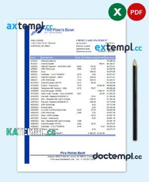 sample USA Nebraska Five Points Bank statement template in Excel and PDF format download