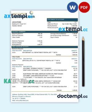 sample Bahrain Ahli United bank statement template in Word and PDF format download