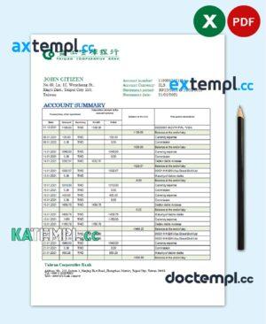 sample Taiwan Cooperative Bank statement easy to fill template in Excel and PDF format download