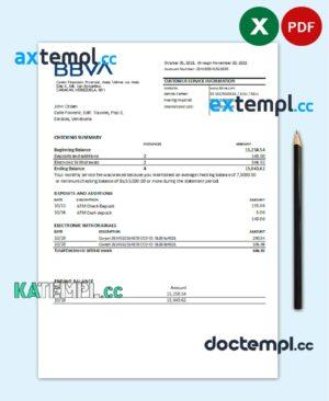 sample Venezuela BBVA bank statement easy to fill template in .xls and .pdf file format download
