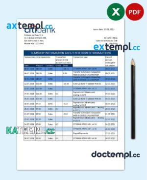 sample Peru Citibank bank statement easy to fill template in .xls and .pdf file format download