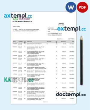 sample Indonesia Muamalat bank statement, Word and PDF template, 2 pages download