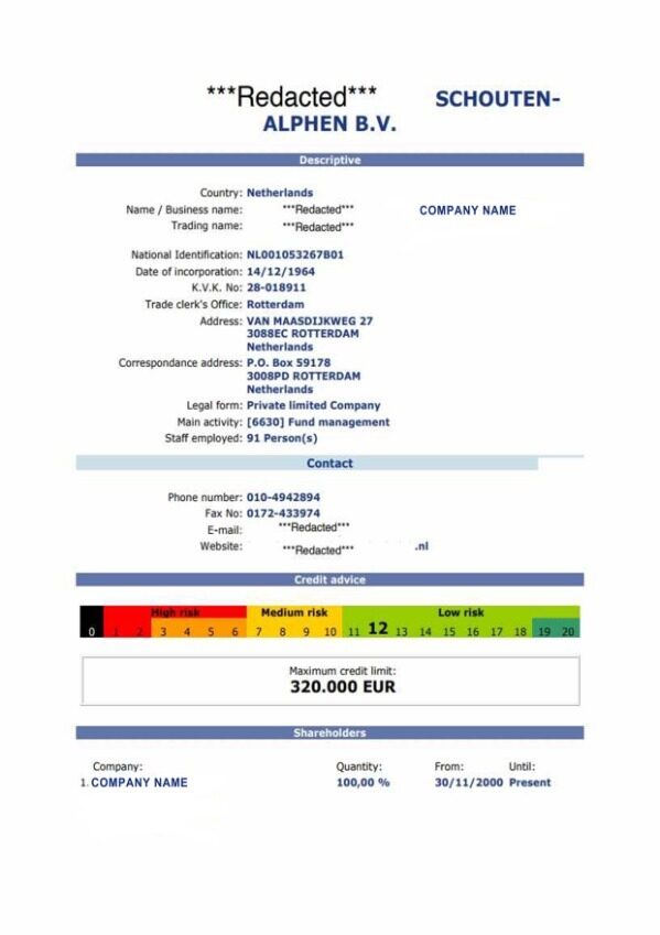 Netherlands Certificate of Registration PSD template