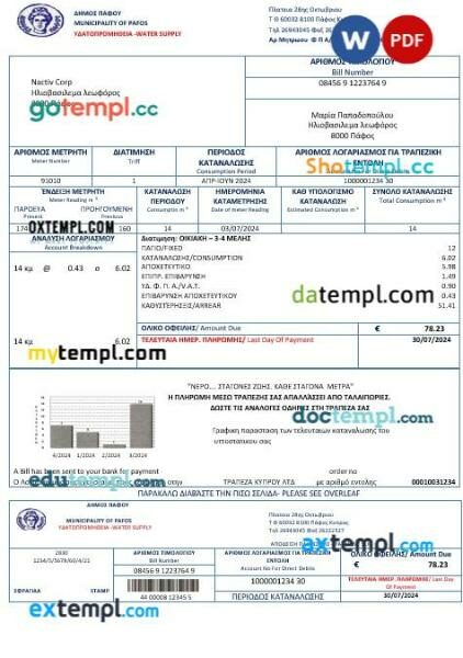 Cyprus water business utility bill template in Word and PDF format