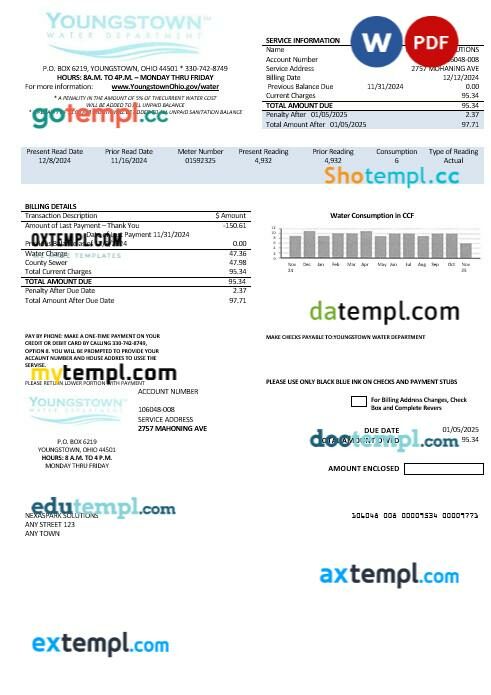 USA Youngstown Water Department business utility bill template in Word and PDF formats