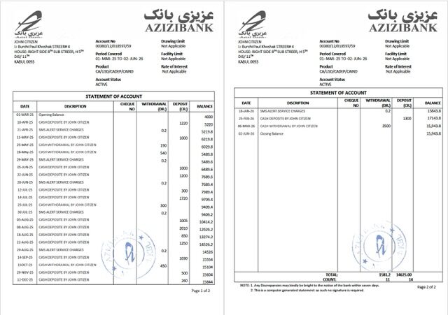 Afghanistan Azizi Bank statement of account Word and PDF template, 2 pages