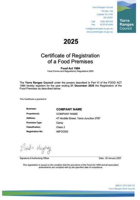 Australia certificate of registration Word and PDF template, version 2