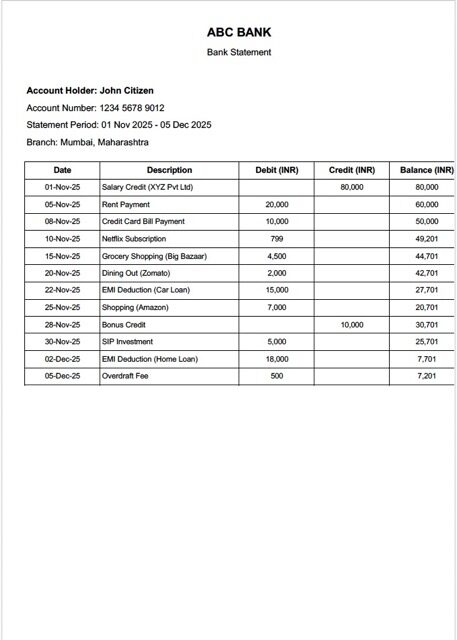 India ABC Bank statement Word and PDF template