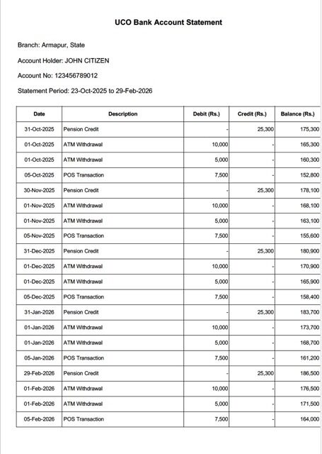 India UCO Bank account statement Word and PDF template