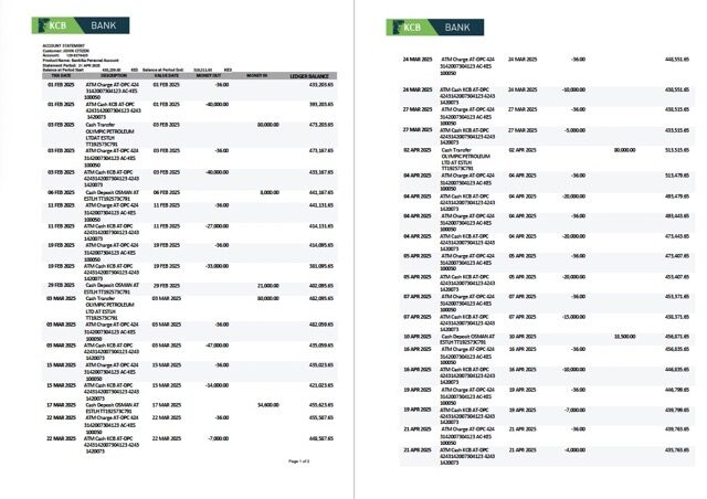 Kenya KCB Bank account statement Word and PDF template, 2 pages