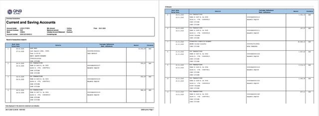 Qatar QNB Alahli Bank account statement Word and PDF template, 2 pages