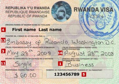 Rwanda visa template in PSD format