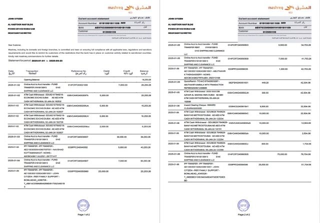 UAE Mashreq account statement Word and PDF template, 2 pages