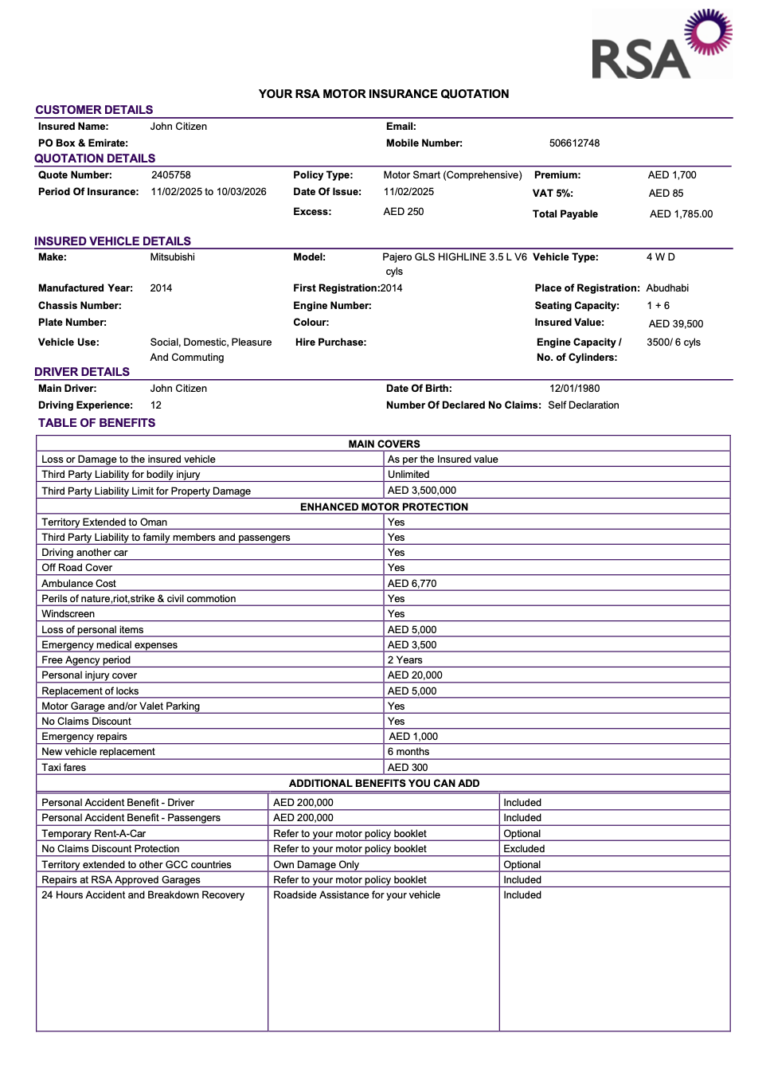 UK Rsa Insurance Motor insurance quotation Word and PDF template