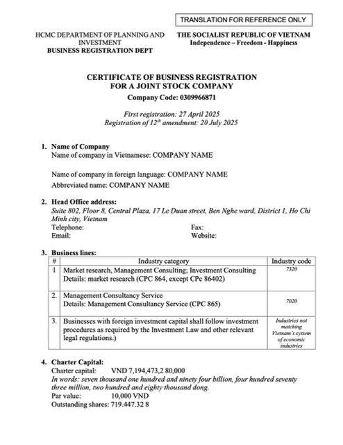 Vietnam certificate of business registration Word and PDF template
