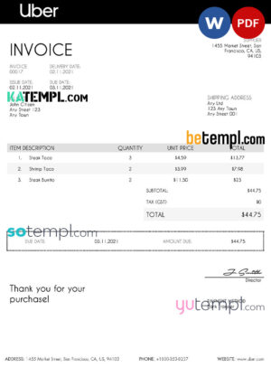 sample USA Uber invoice template in Word and PDF format, fully editable download