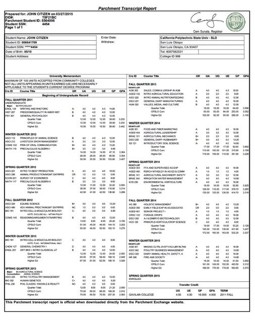 California Polytechnic State University parchment transcript report Word and PDF template