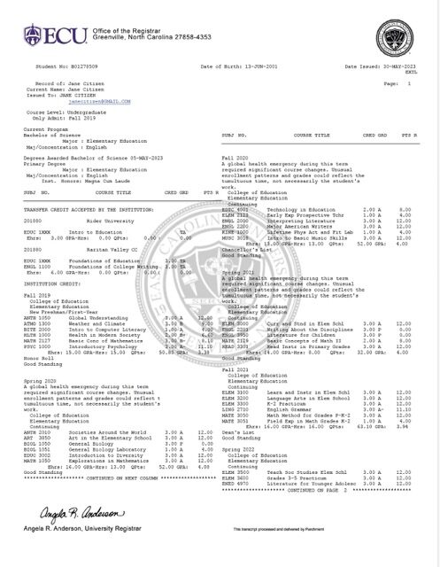 East Carolina University transcript Word and PDF template