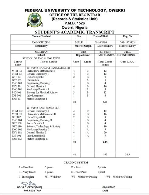 Federal University of Technology Owerri student’s academic transcript Word and PDF template