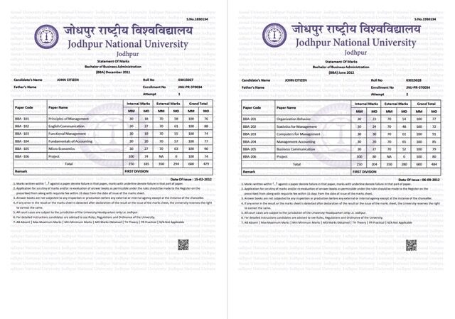 Jodhpur National University statement of marks Word and PDF template, 6 pages