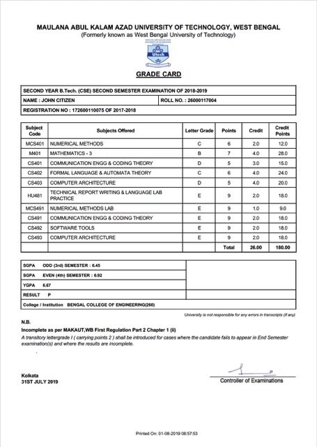 Maulana Abul Kalam Azad University of Technology, West Bengal grade card Word and PDF template