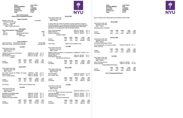 New York University undergraduate record Word and PDF template, 2 pages