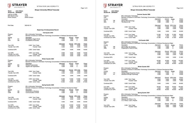 Strayer University official transcript Word and PDF template, 2 pages