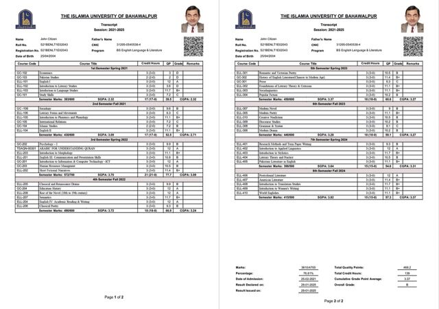 The Islamia University of Bahawalpur transcript Word and PDF template, 2 pages