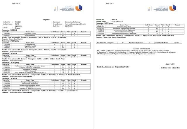 University of Technology and Applied Sciences diploma transcript Word and PDF template, 2 pages
