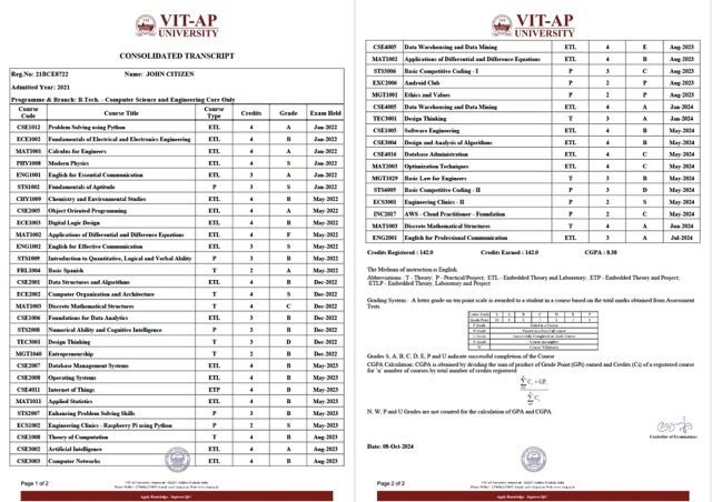 VIT-AP University consolidated transcript Word and PDF template, 2 pages