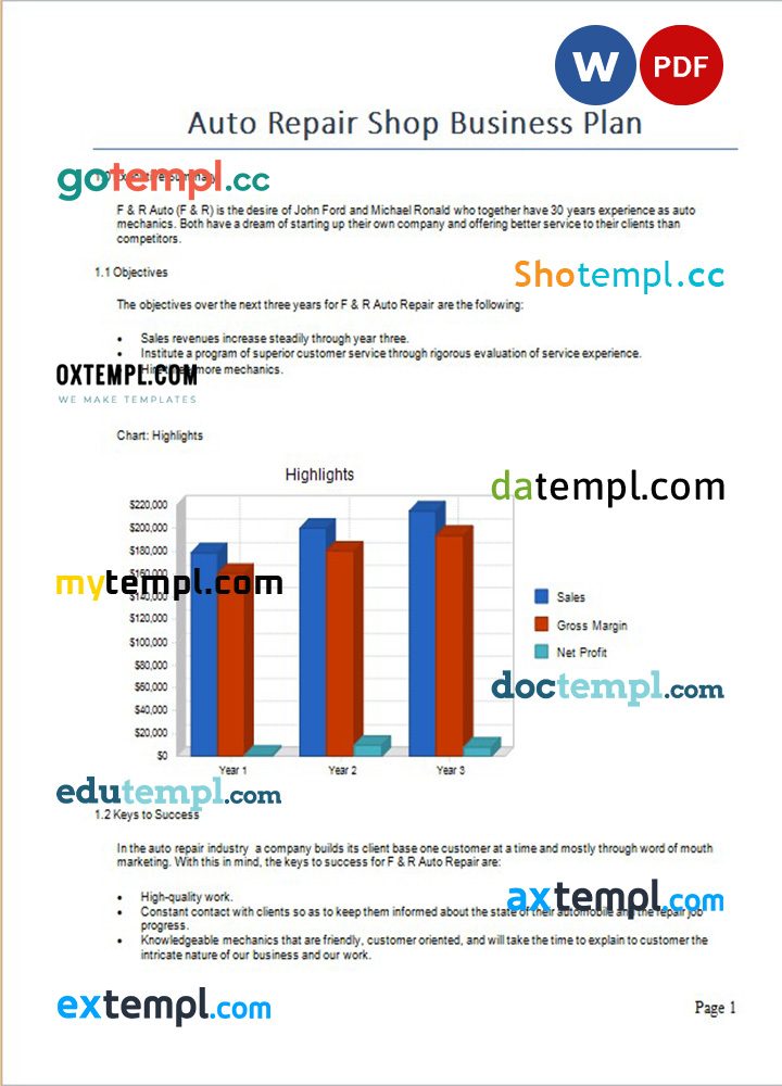 auto repair shop business plan example in Word and PDF formats