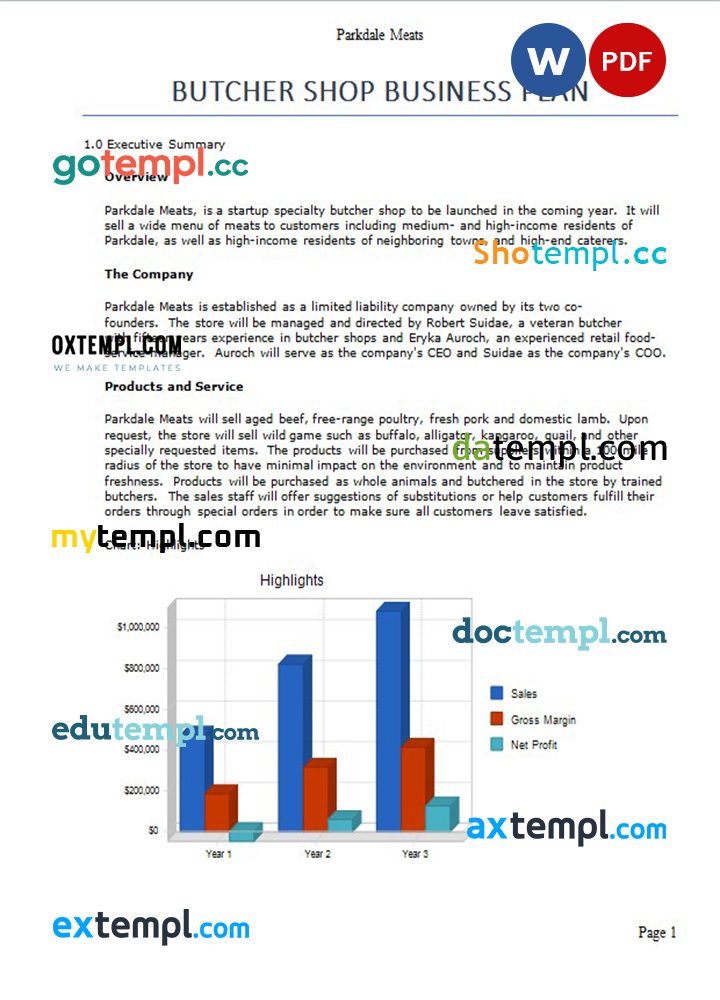 butcher shop business plan example in Word and PDF formats