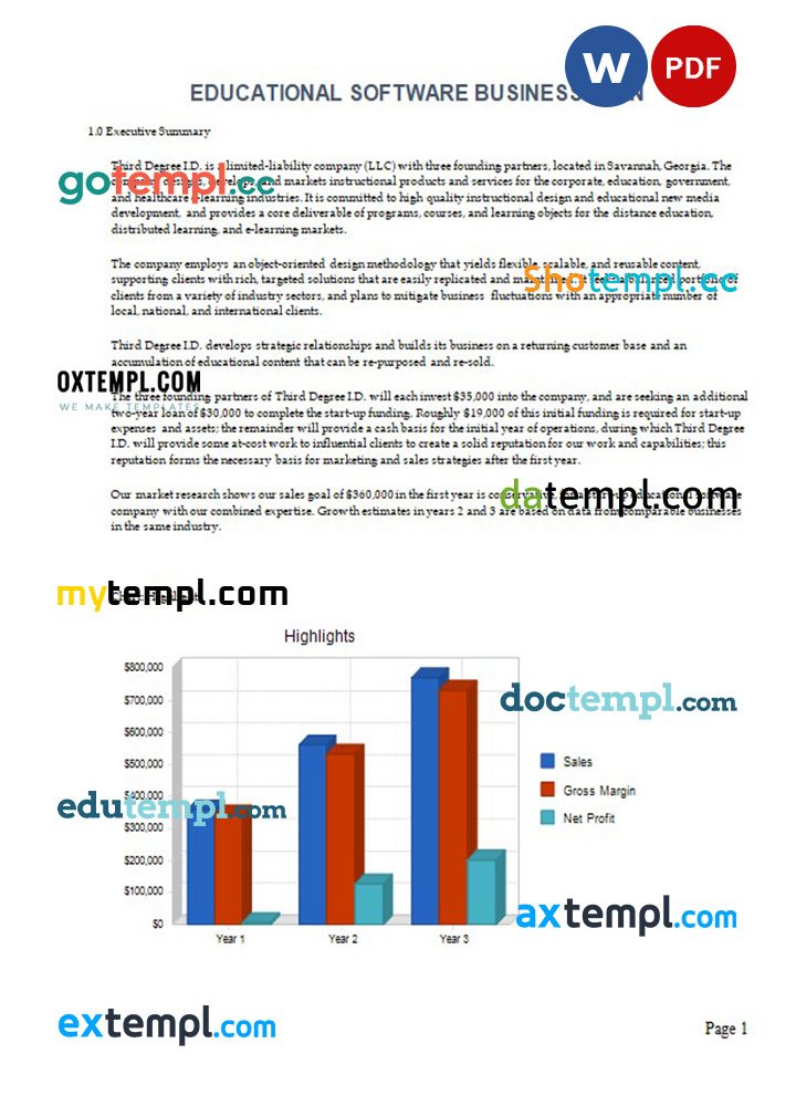educational software business plan example in Word and PDF formats