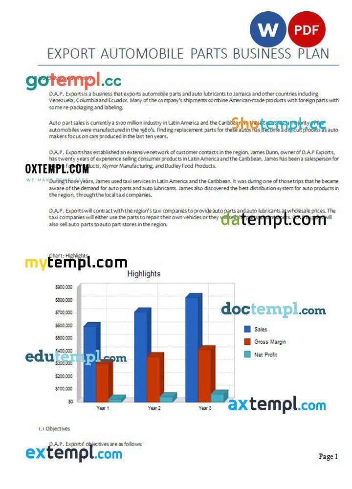 export automobile parts business plan example in Word and PDF formats