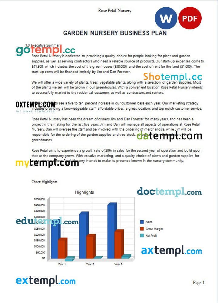 garden nursery business plan example in Word and PDF formats