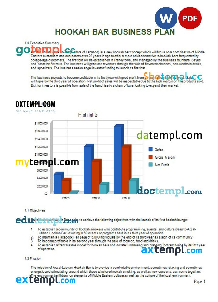 hookah bar business plan in Word and PDF formats