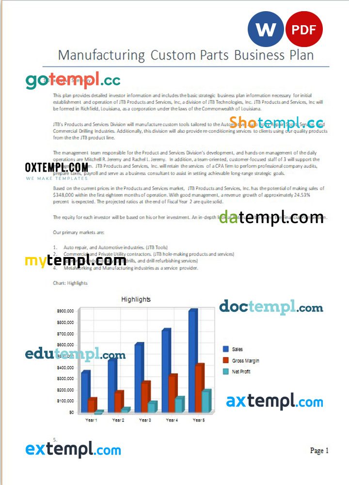 manufacturing custom parts business plan example in Word and PDF formats