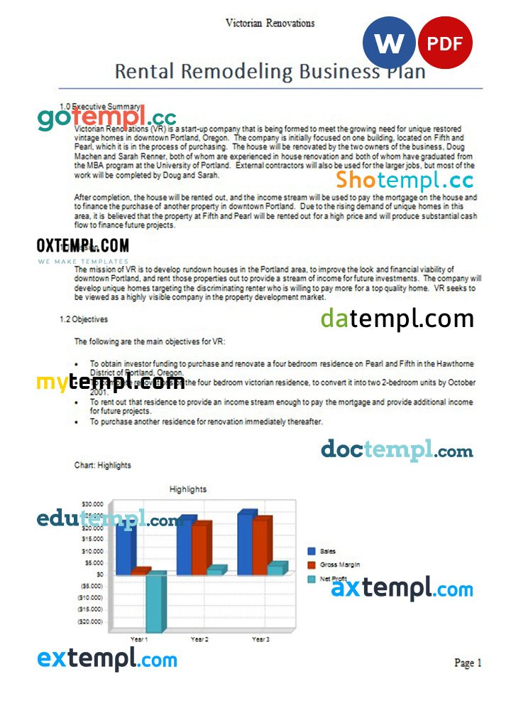 rental remodeling business plan example in Word and PDF formats