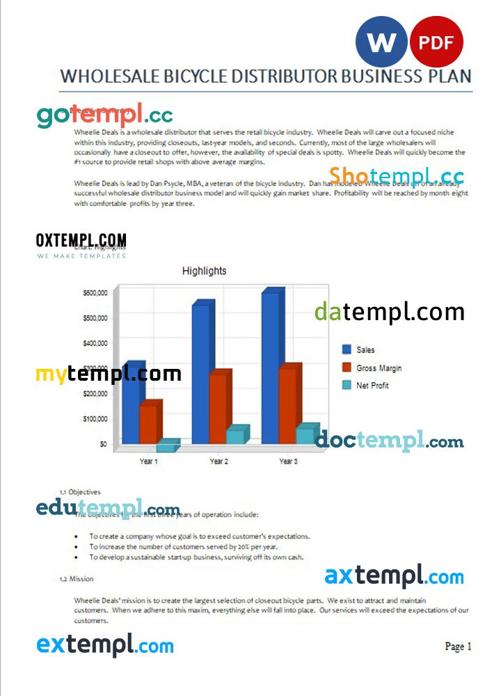 wholesale bicycle distributor business plan example in Word and PDF formats